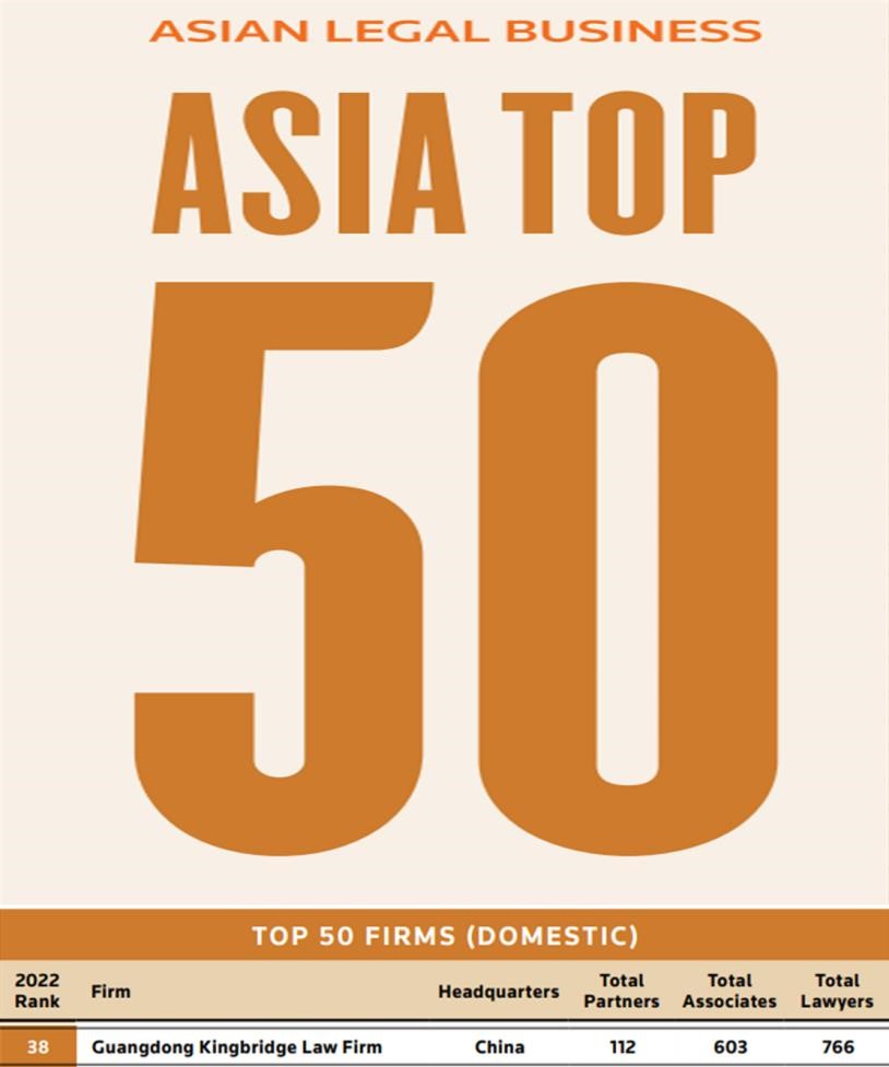 2022 ASIAN LEGAL BUSINESS ASIA TOP 50 FIRMS (DOMESTIC)